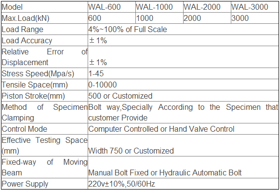 WAL-600 60Ton 600kN Hydraulic Horizontal Tensile Strength Test Equipment
