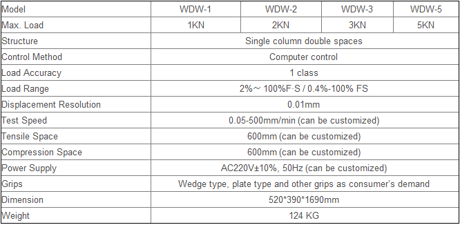 WDW-1/2/3/5 Computerized Electronic Universal Testing Machine