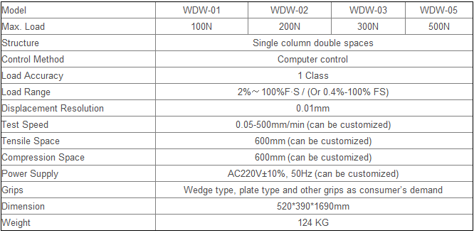 WDW-01/02/03/05 Computerized Tensile Electronic Universal Testing Machine