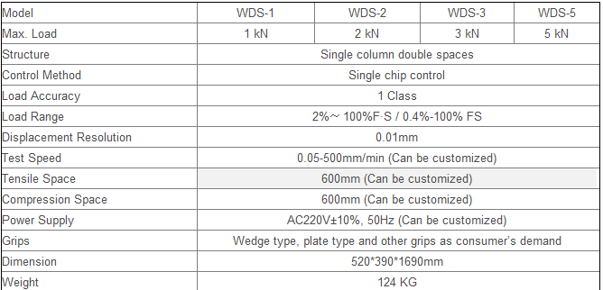 WDS-1/2/3/5 Digital Display Electronic Universal Tensile Testing Machine
