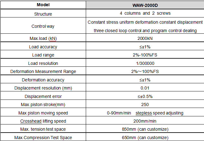 Single test space tensile testing machine